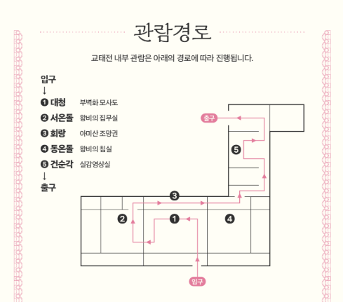 경복궁 교태전(관람 경로)