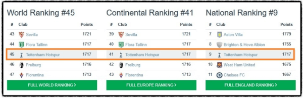 토트넘 샤흐타르 축구 관련 사진 이미지입니다.