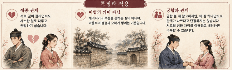 원진살 귀문관살 상충살 현침살 차이점 총정리 부부 연인 궁합 이별극복하는 법