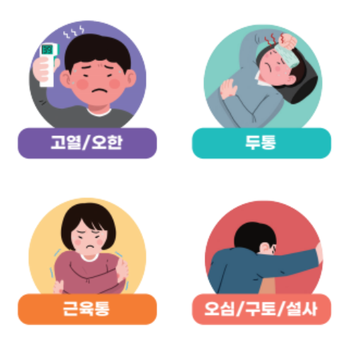 국내 말라리아 증상 및 진단 치료