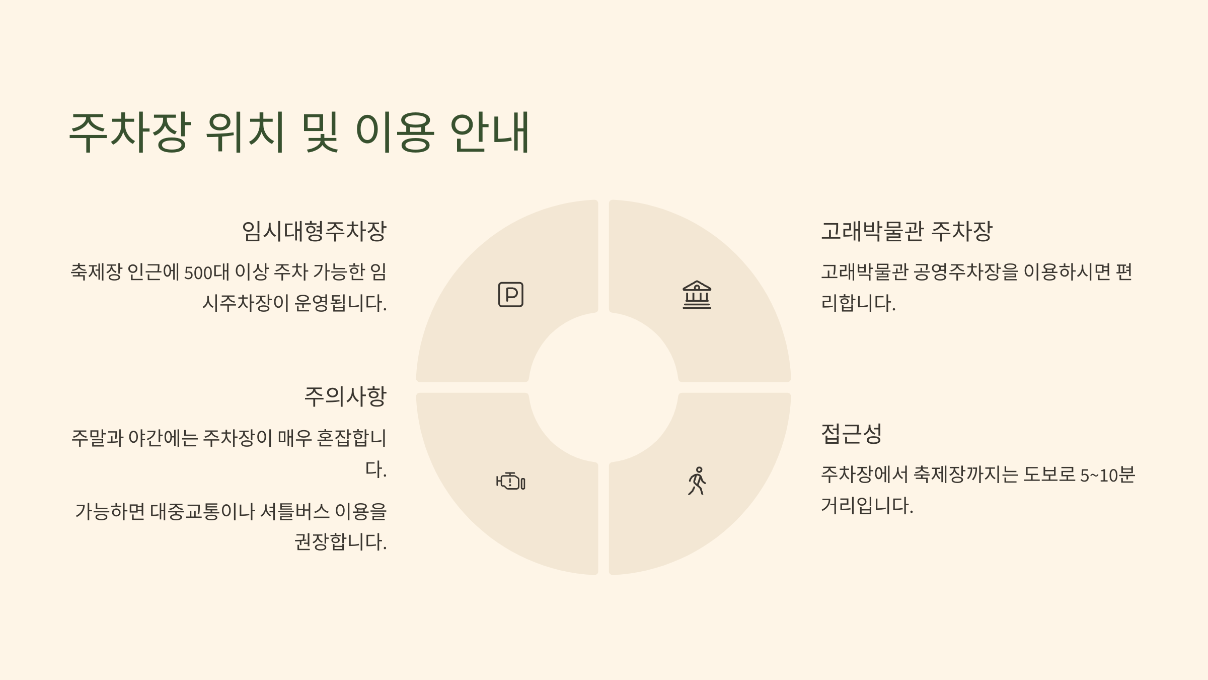 장생포 수국축제 일정 주차장 총정리