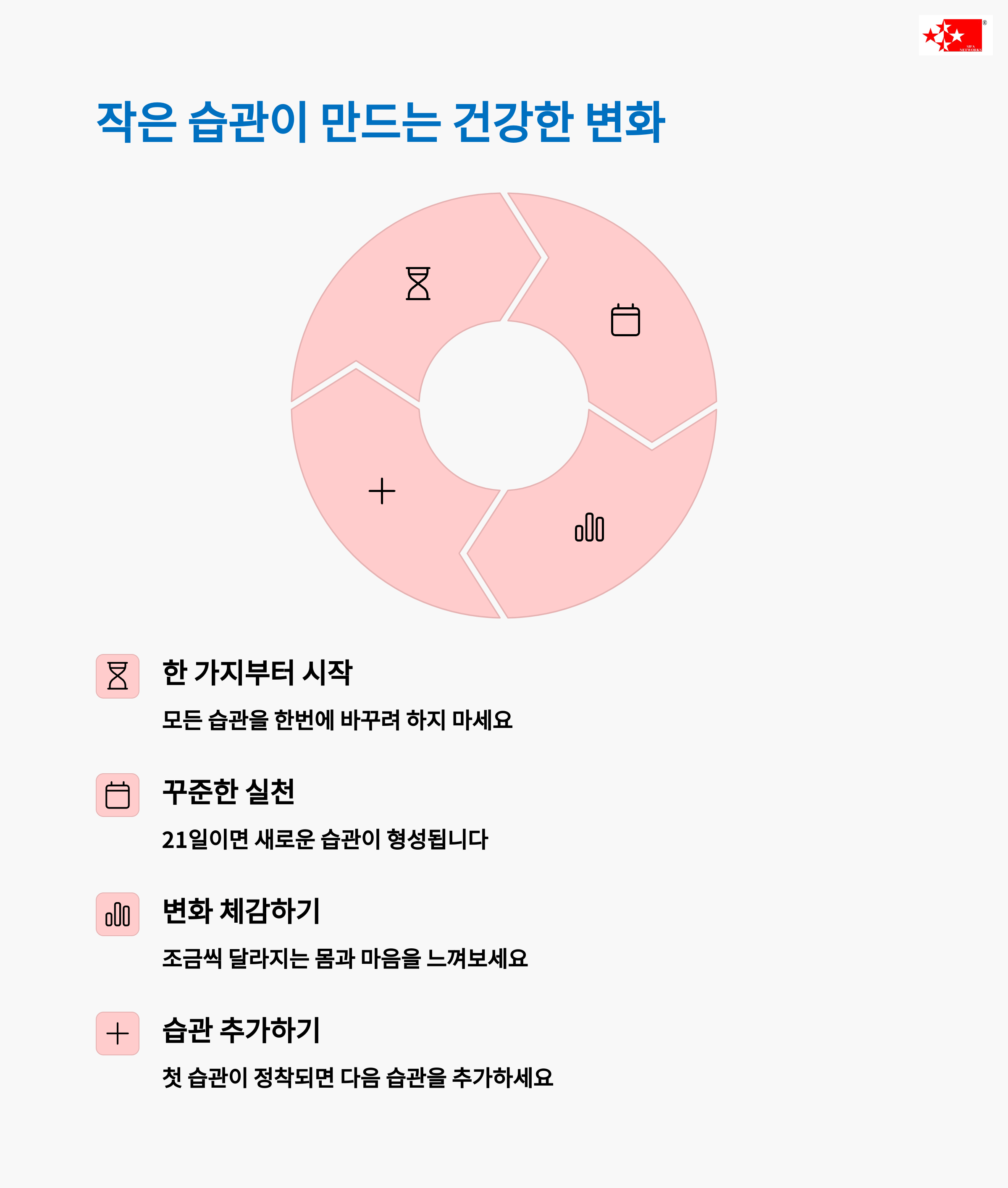 50대 건강 루틴