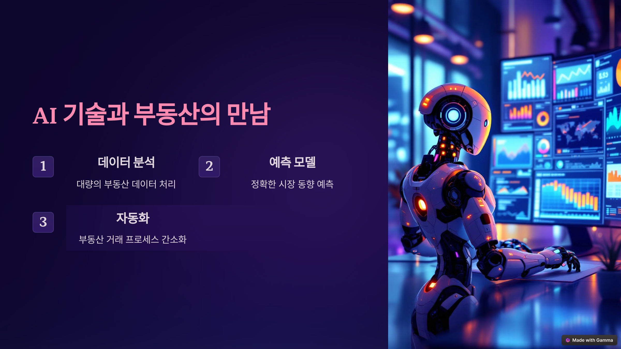 AI와 부동산