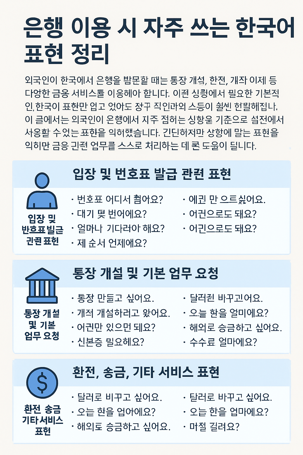 한국은행 이용 시 외국인이 자주 쓰는 실전 한국어 표현을 상황별로 정리한 인포그래피