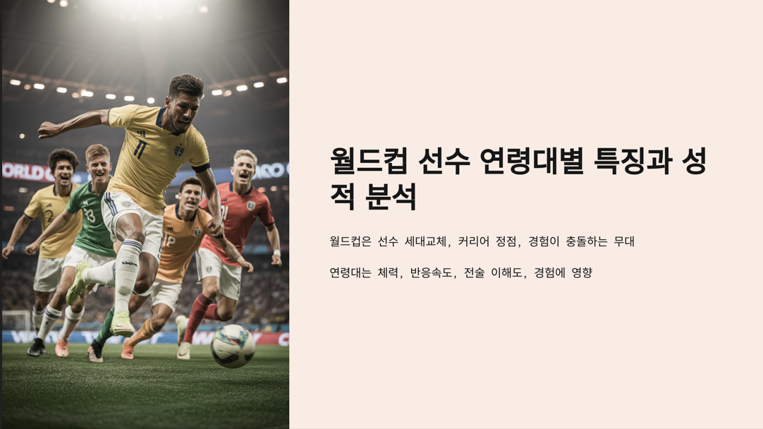 월드컵 선수 연령대별 특징