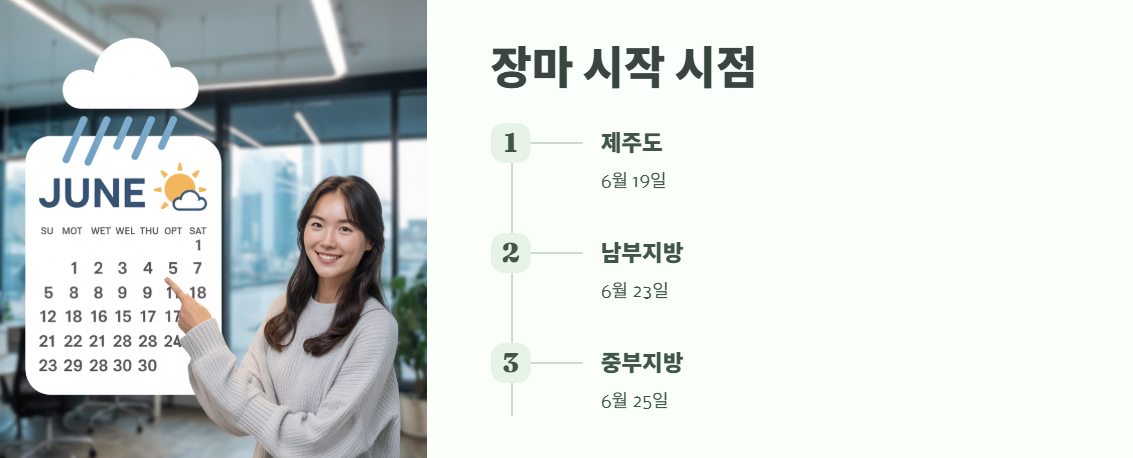 장마 예상 기간 2025년 1