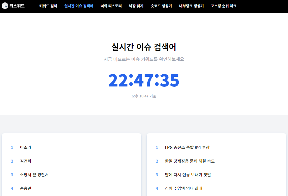 티스워드