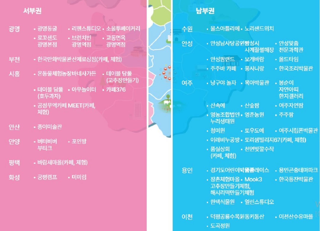 경기투어패스