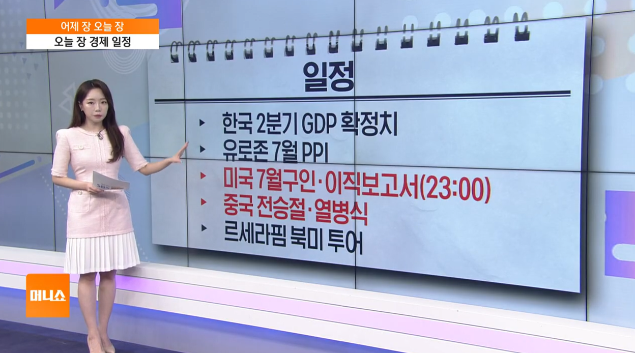 마스가 MASGA 코스피 코스닥 삼성전자 한화에어로스페이스