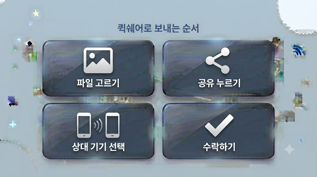 퀵쉐어로 파일을 보내는 순서