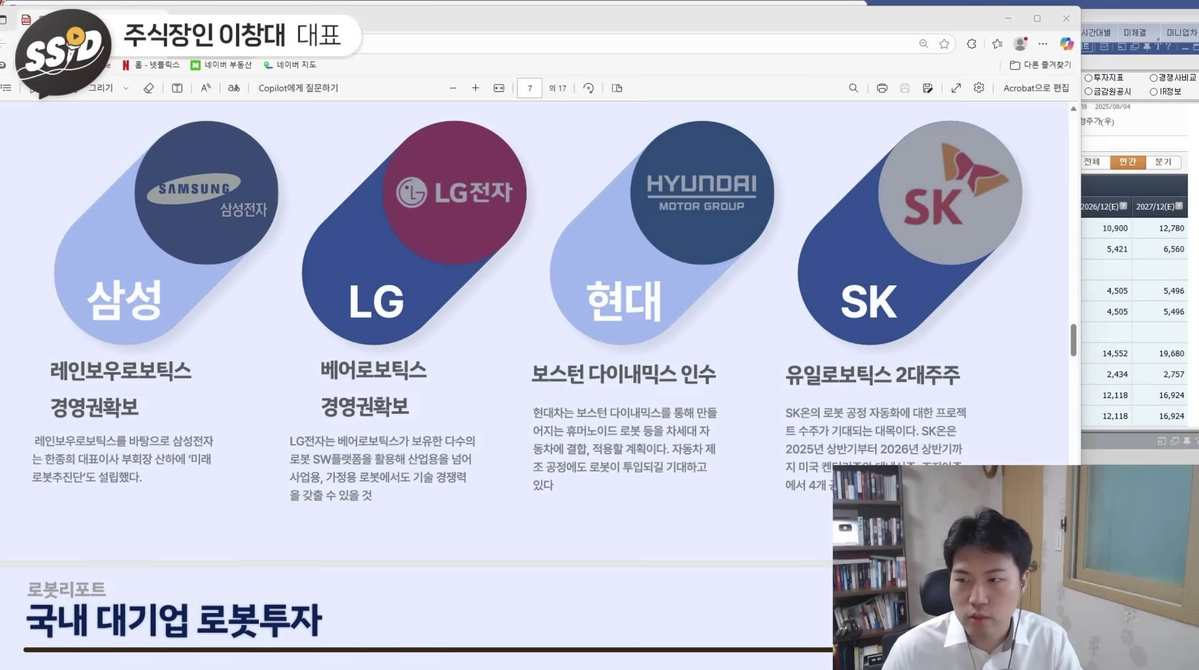 로봇 투자 전략 (휴먼노이드, 물류자동화, 대기업 지분)