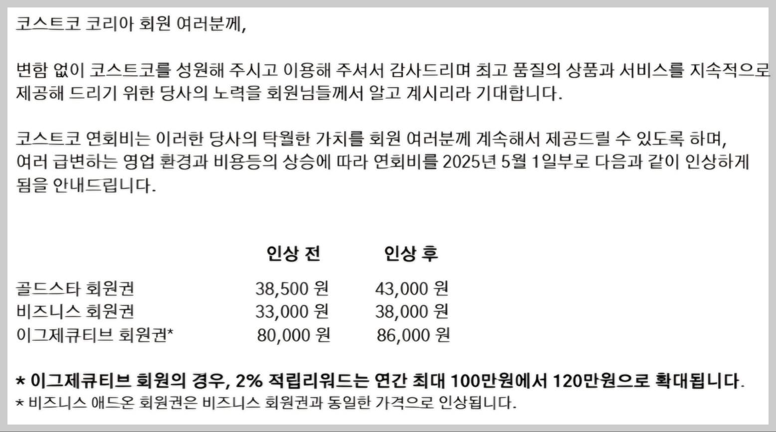 2025년 코스트코 연회비 인상 , 무엇이 달라지나?