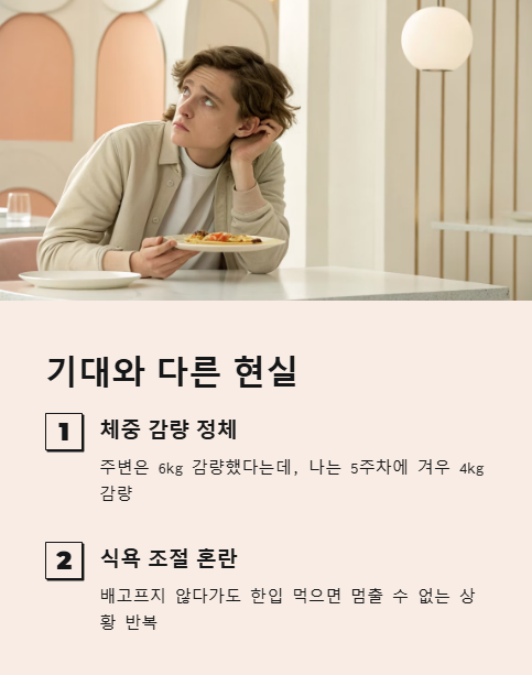 기대와 다른 현실