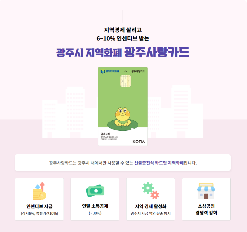 광주시 민생회복지원금 신청 대상 사용처