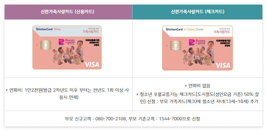 부산시 다자녀 혜택 교육포인트 동백전3