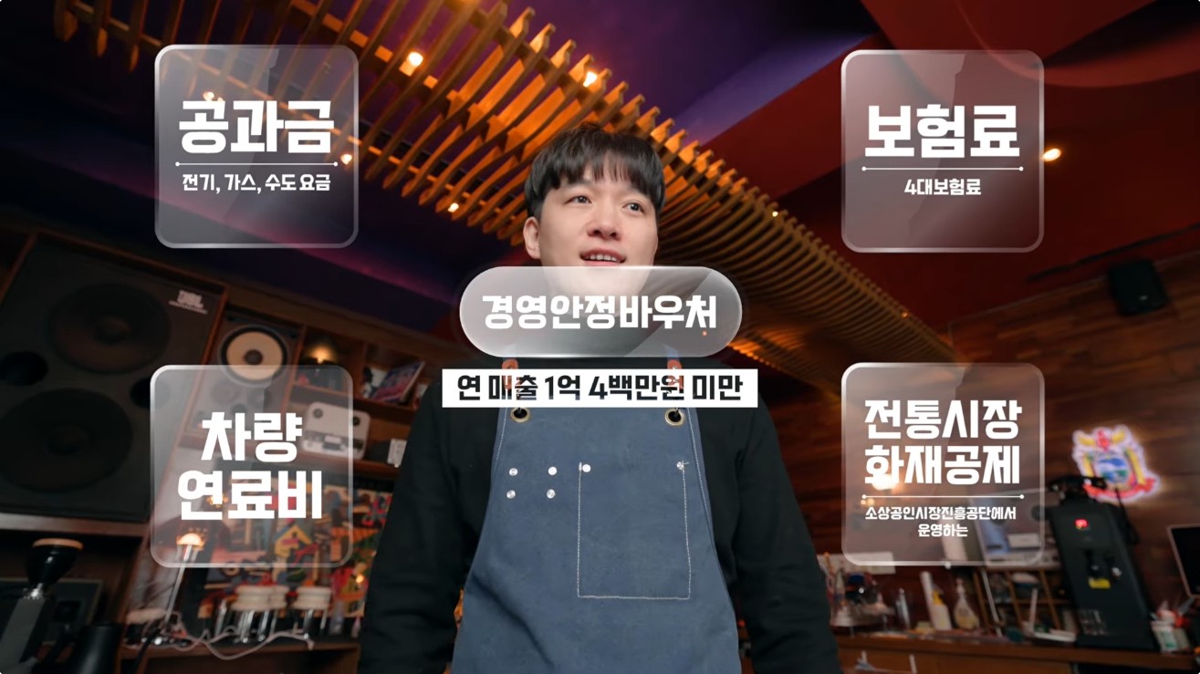 소상공인 경영안정 바우처 사용처