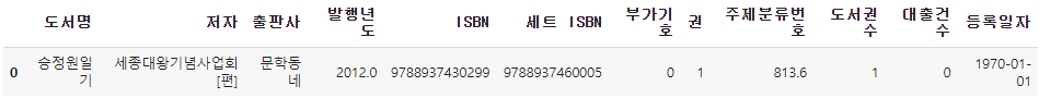 데이터프레임에서 최빈값 호출