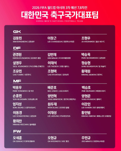 알트태그-3월 A매치 국가대표 명단