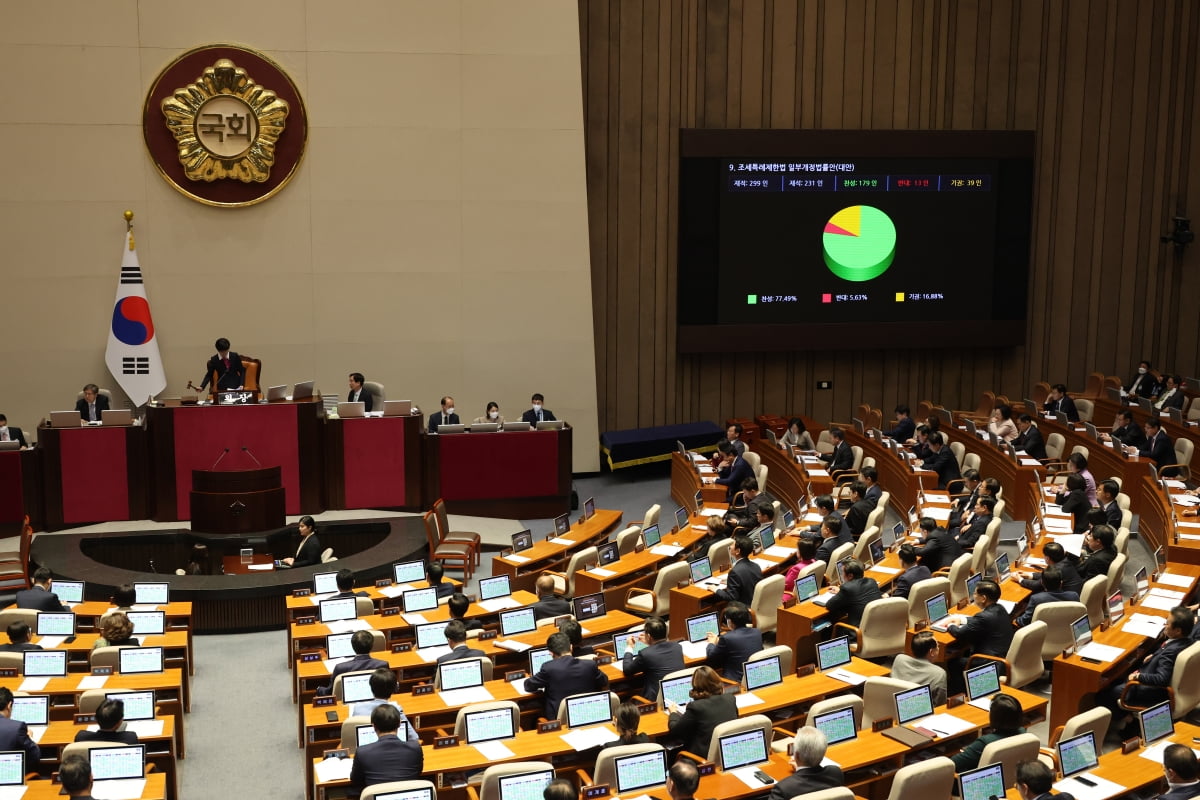 반도체 산업 육성을 위한 'K칩스법'이 국회 본회의를 통고했다.