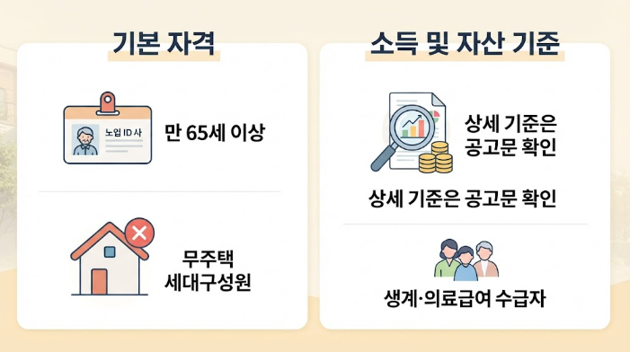 고령자 복지주택