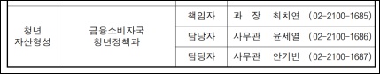 청년정책과-연락처