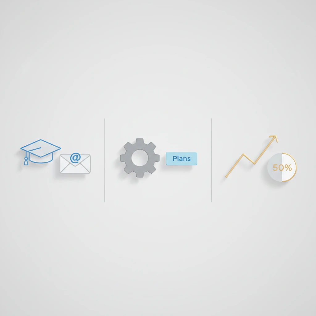 조별 과제 효율 높이는 노션 플러스 ..