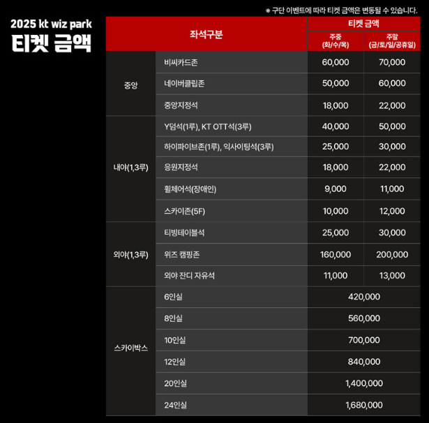 KBO 개막전 티켓팅