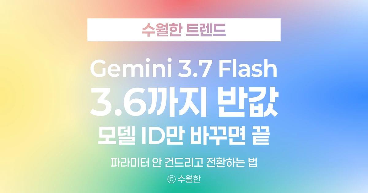 제미나이 3.7 플래시 출시, 기존 3.6 요금까지 반값 된 이유와 전환 체크리스트 대표 썸네일