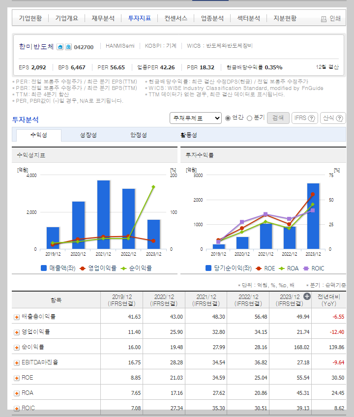 한미반도체 가치 분석