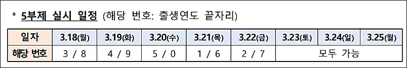 소상공인-제-2금융권-이자캐시백-개인사업자