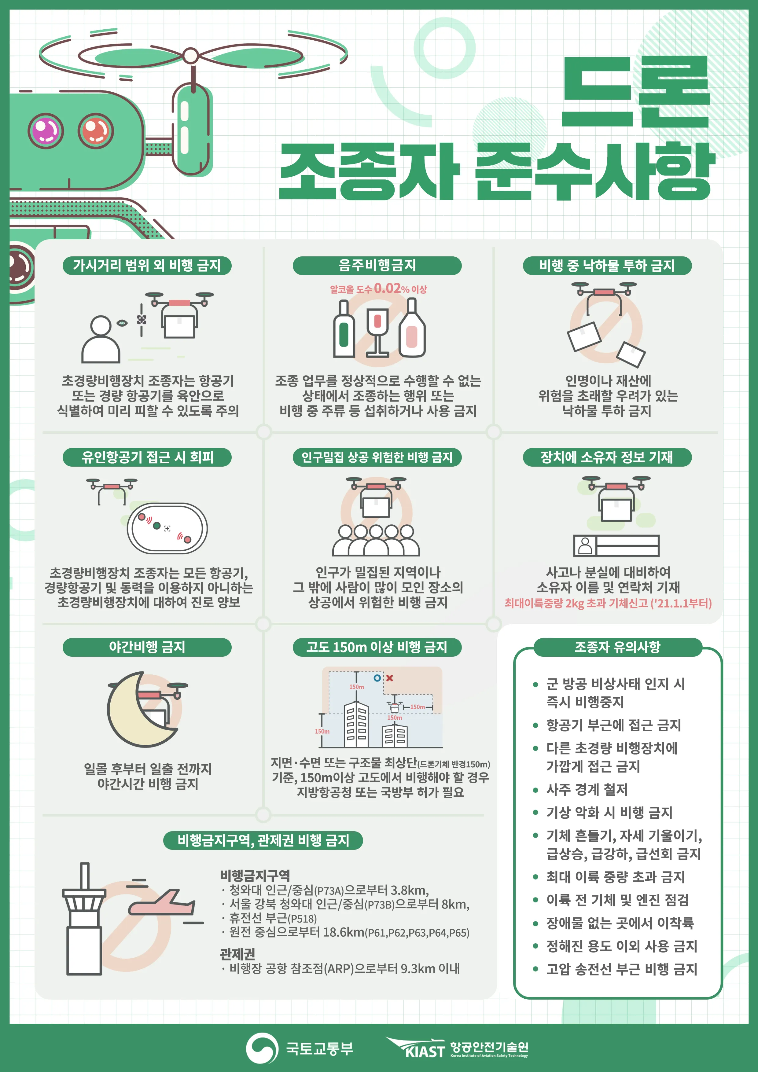 드론조종자 응시자격 실기시험 시험장소 중장년 드론 취업 가이드_1