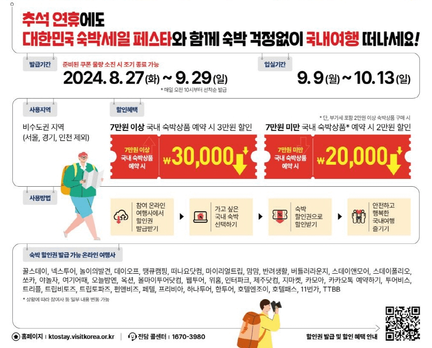 2024-대한민국-숙박세일-페스타