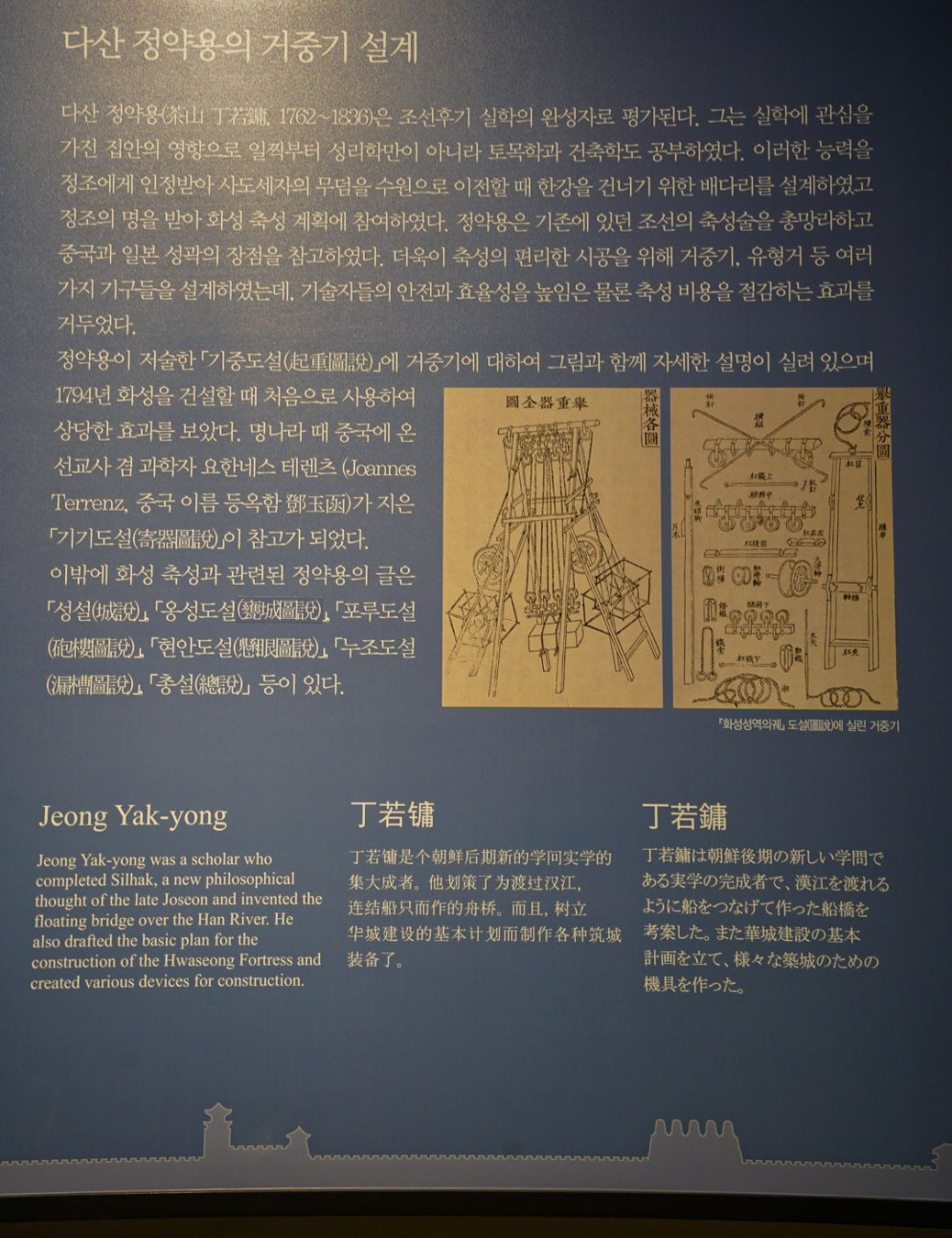 수원화성 박물관
