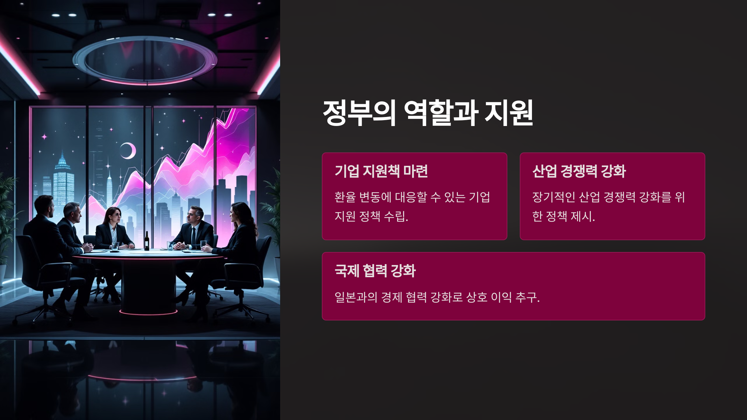 정부의 역할과 지원