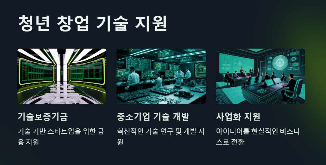 생애 최초 청년 창업 기술 및 사업화 지원