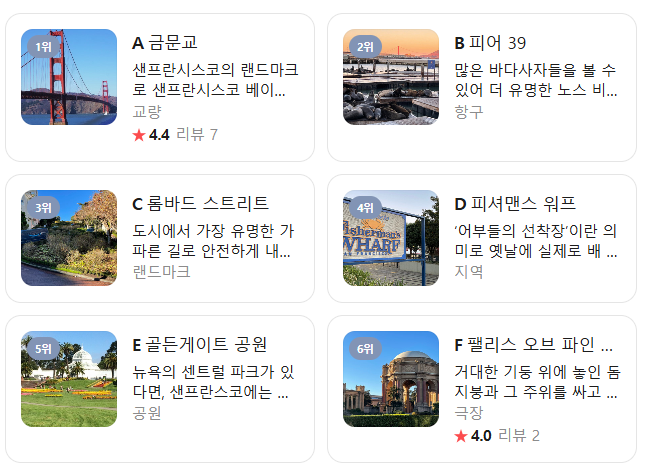 샌프란시스코 1월 날씨 옷차림 추천 여행지