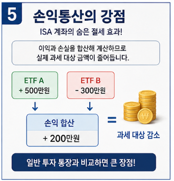 ISA 계좌 이렇게 쓰면 손해? 고배당 ETF로 바꾸고 달라진 점6