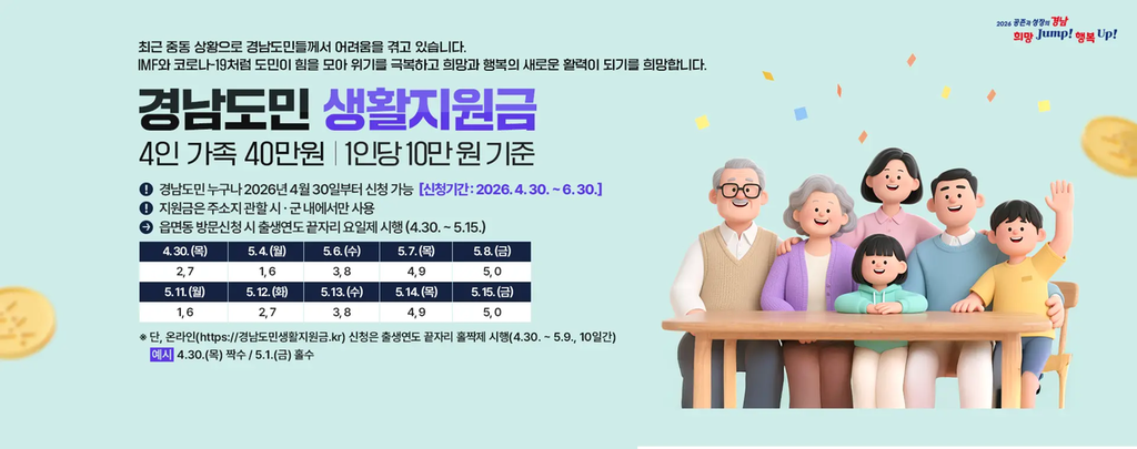 경상남도는 1인당 최대 10만 원 추가로 지급한다. 각 지자체 별 추가로 지원금을 신청하는 곳과 신청 방법을 알아본다.