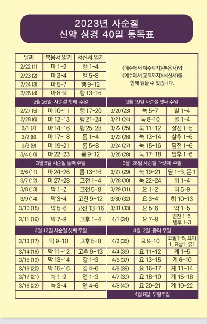 신약성경 읽기표 인물 이해 개론_4