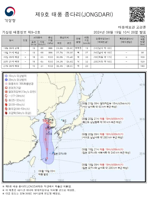 기상청-태풍정보-제9-2호
