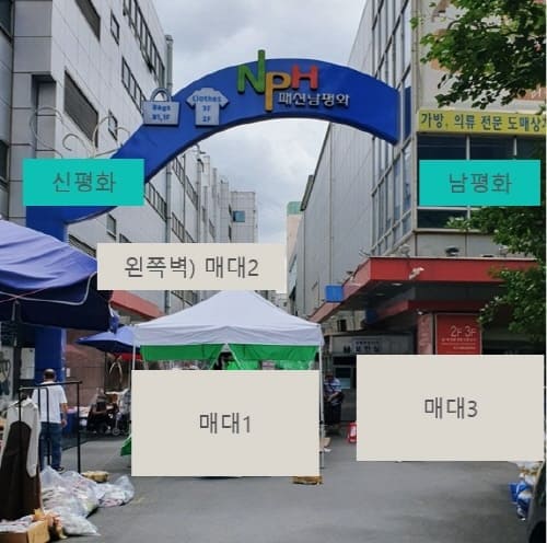 동대문주말1000원시장