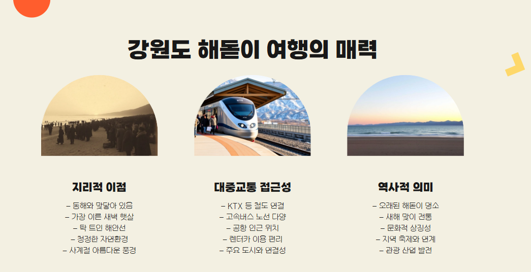 강원도 해돋이 여행의 매력