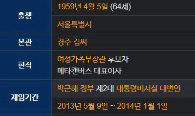 김행 프로필