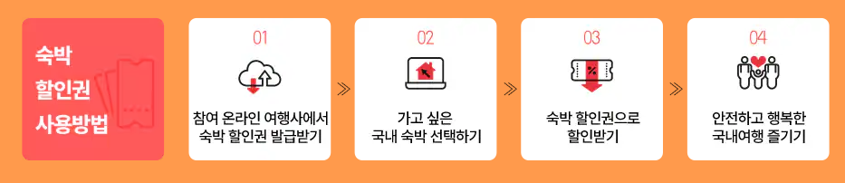 9월숙박할인