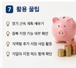 지역별 청년 지원금 비교