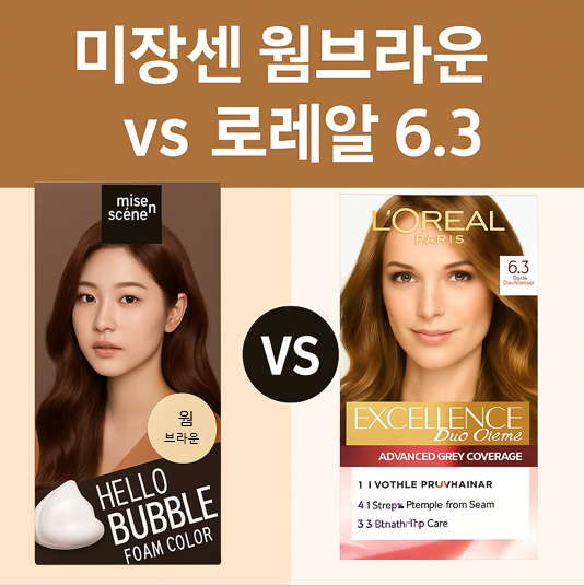 미장센, 로레알