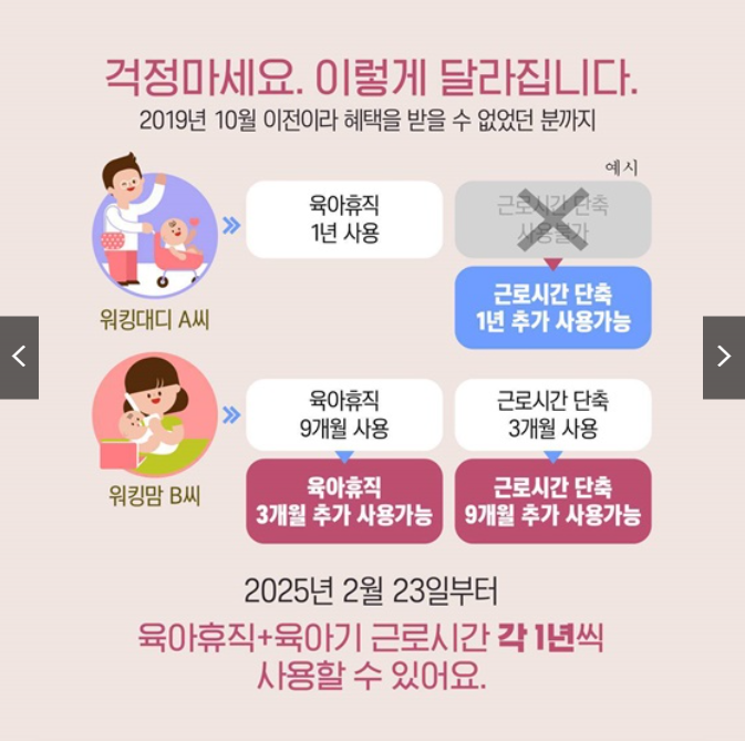 2025년 육아휴직
