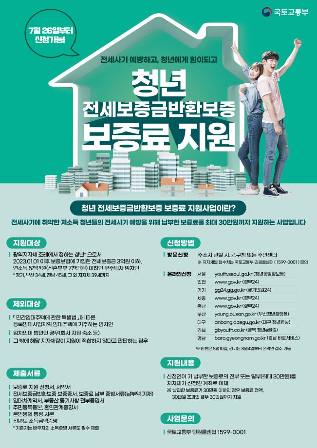 청년 전세보증금반환 보증료 지원사업