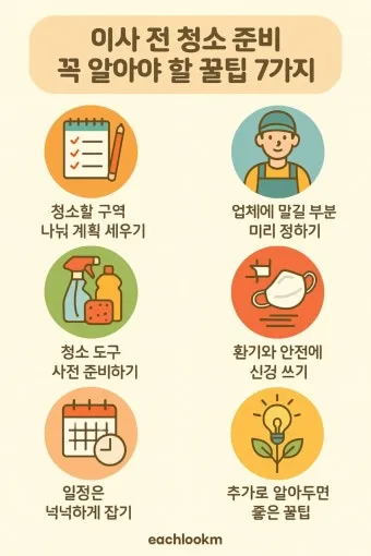 이사 전 청소 체크리스트 벽지 몰딩 배수구 소독 포인트_27