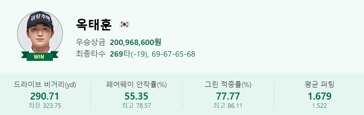 2025 KPGA 군산CC 오픈